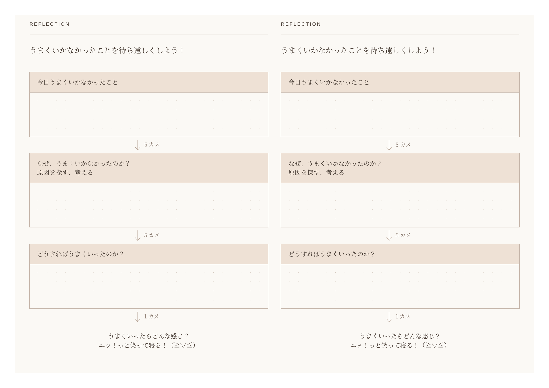 左右に同じ振り返りワーク。うまくいかなかったことから、どうすればよかったか、次の望みを考える紙面。 クリームとトープの最新デザイン。